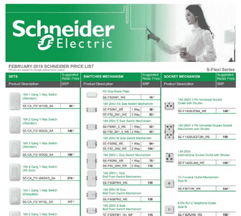 schneider electric panel price list